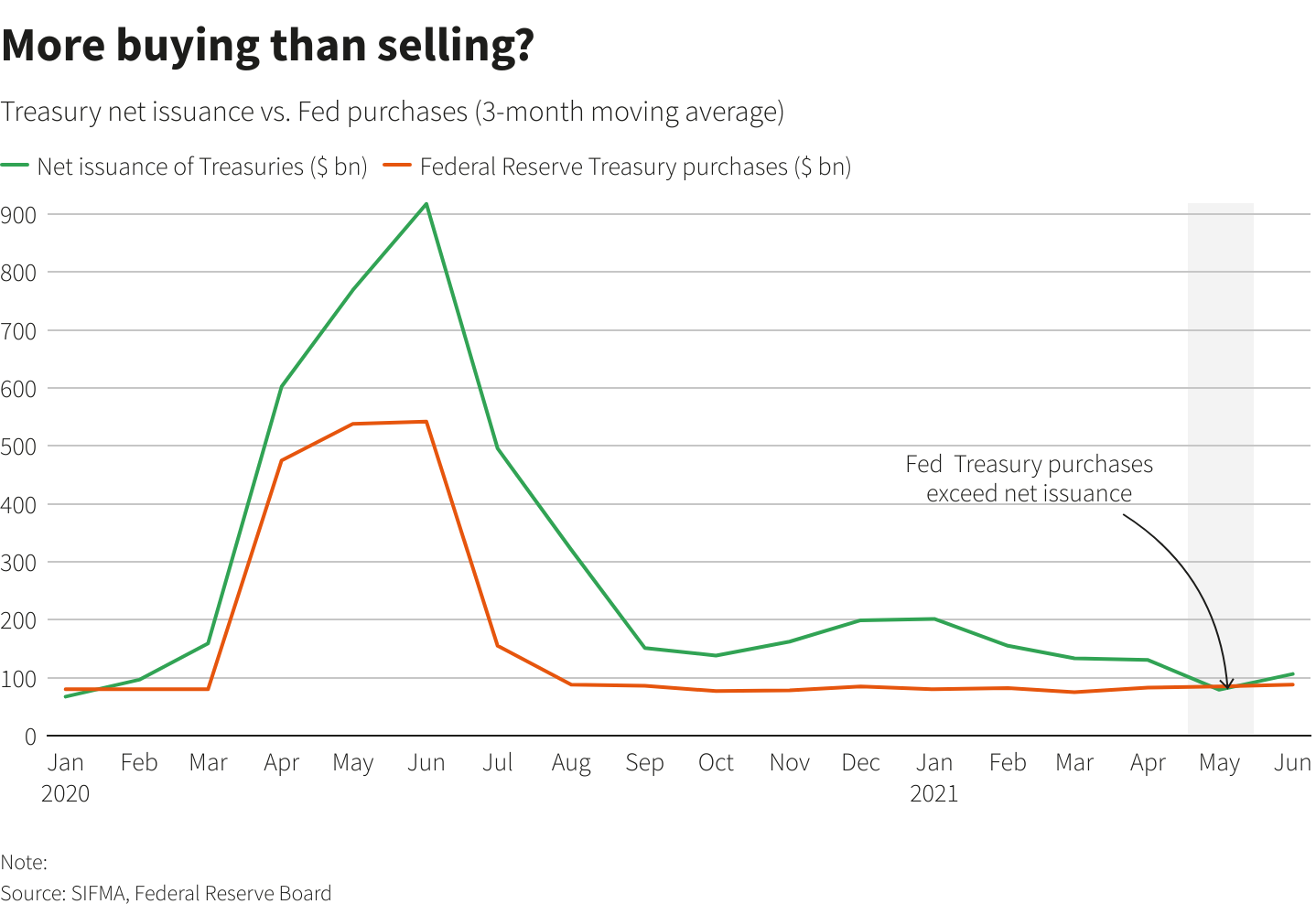 东莞市善能贸易有限公司 招标 程序正义是东莞铠甲