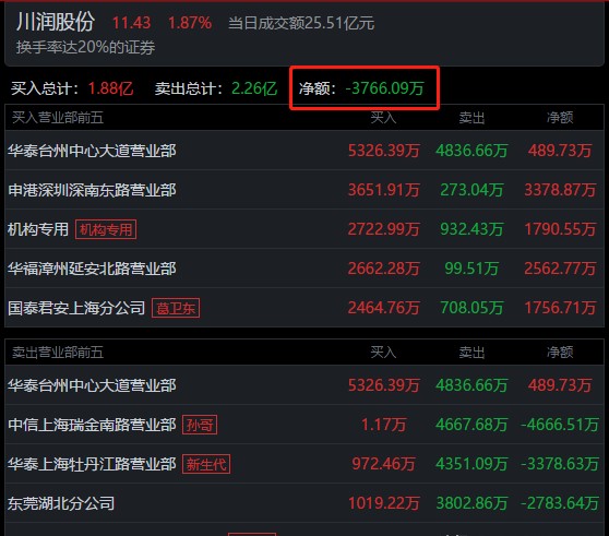 全球福利视频导航 跨地区的导航资源导航