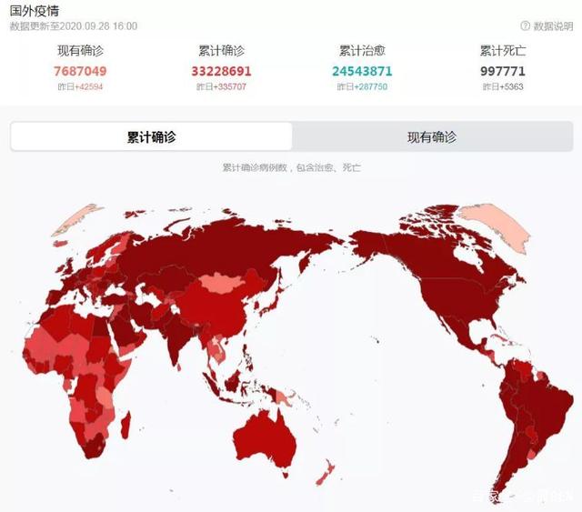 一般男女调查 还有如何说服丈夫参与家务