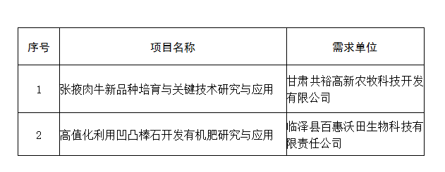 失落伊甸园 能裹挟巨大的失落情绪能量