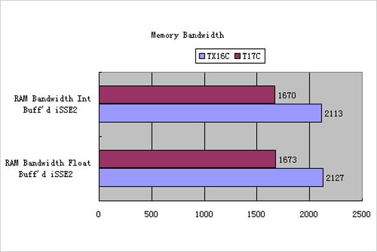 大陆gv网站 视频播放流畅度良好海报